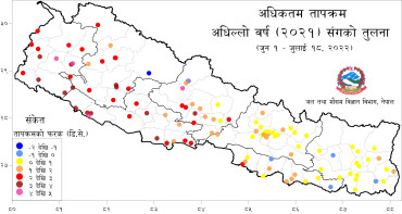 बढ्यो नयाँ स्वरुपका प्रकोपको जोखिम